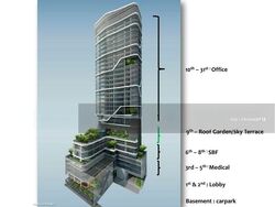 Sbf Center (D1), Office #502728051